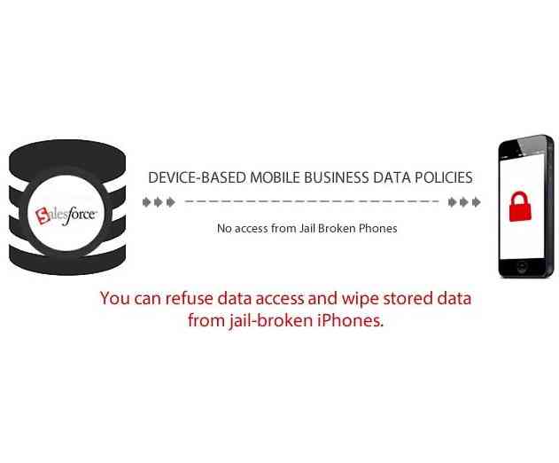 KidoZen Updates Capabilities for Mobile Backend Authorization, Privacy and Access Control at Data Level