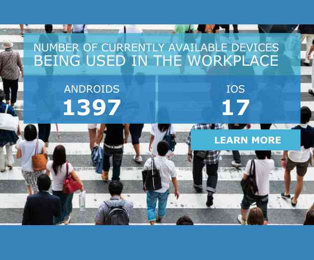 LANDESK Software Acquires Secure Mobile Gateway Provider LetMobile