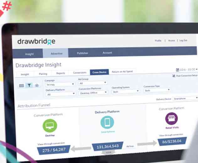 People based identity management gets more accessible for brands