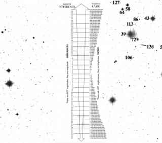 Limiting-visual-magnitude-in-astronomy
