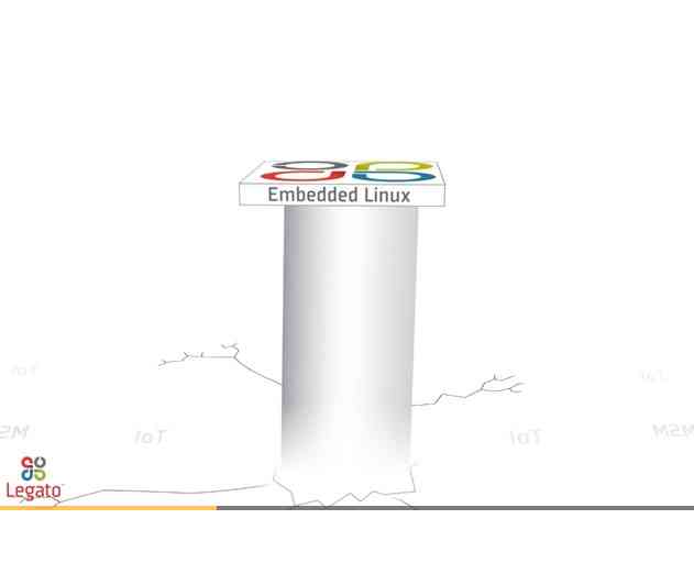 Sierra Wireless and L&T Technology Services to Offer Linux Based Internet of Things (IoT) Platform