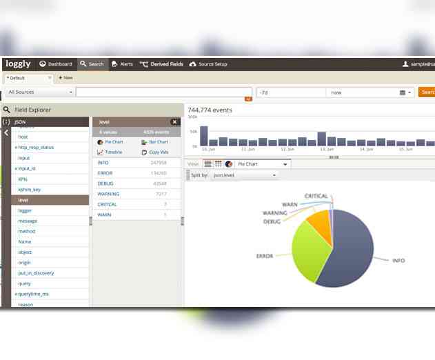 A New Guide to Understanding, Analyzing, and Troubleshooting System Logs