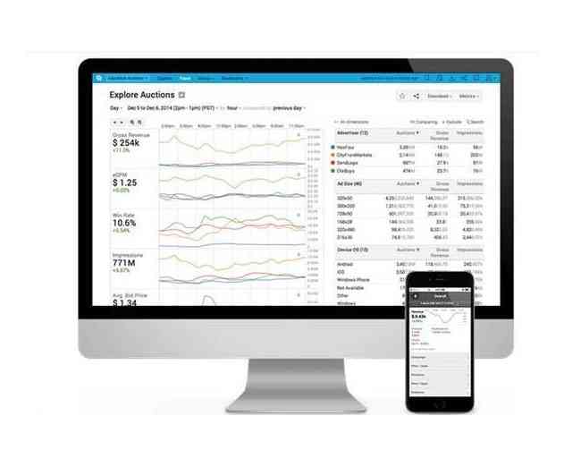 Metamarkets and Factual Team Up to Deliver Location Based Mobile App Audiences