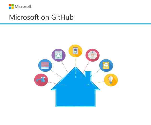 Microsoft Releases in Alpha Version of New Open Translators to Things on GitHub