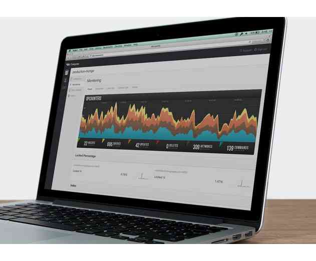Mobile DBaaS Platform MongoHQ Changes Name to Compose