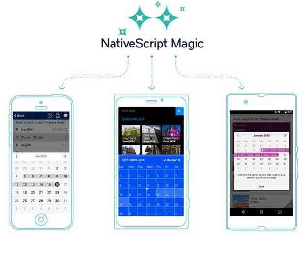 Telerik Launches JavaScript Open Source Network for Web Developers to Build Native Apps