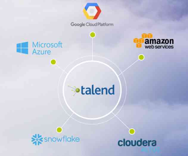 New Talend Summer 2017 update boasts new offerings