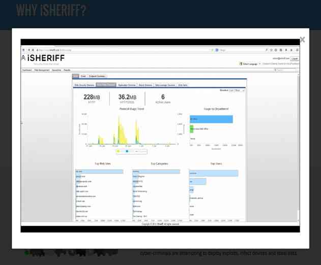 New iSheriff Complete Platform Offers a Cloud Based Cyber Security Platform