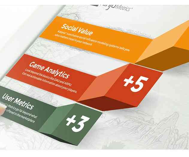 Digital Development Management Selects Ninja Metrics Katana® Engine to Bring Predictive Analytics to Digital Entertainment Solutions