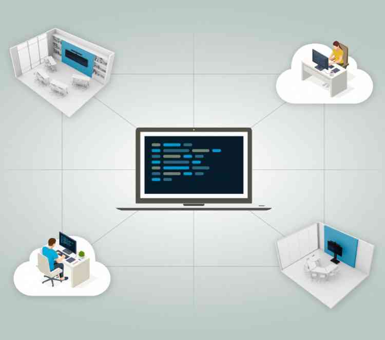 Nureva toolkit to give developers access to cloud-based APIs