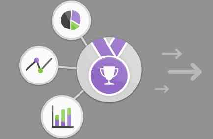 Facebook Buys Onavo Including its Mobile Analytics Division