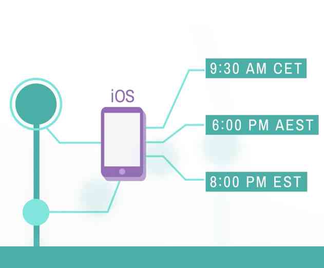 Ooyala Provides Audience Targeting With Release of Video Publishing Analytics Platform