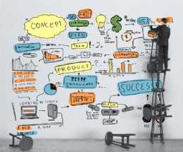 Defining Software Requirements for Better Quality and Faster Delivery