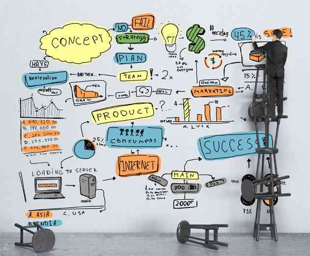 Defining Software Requirements for Better Quality and Faster Delivery