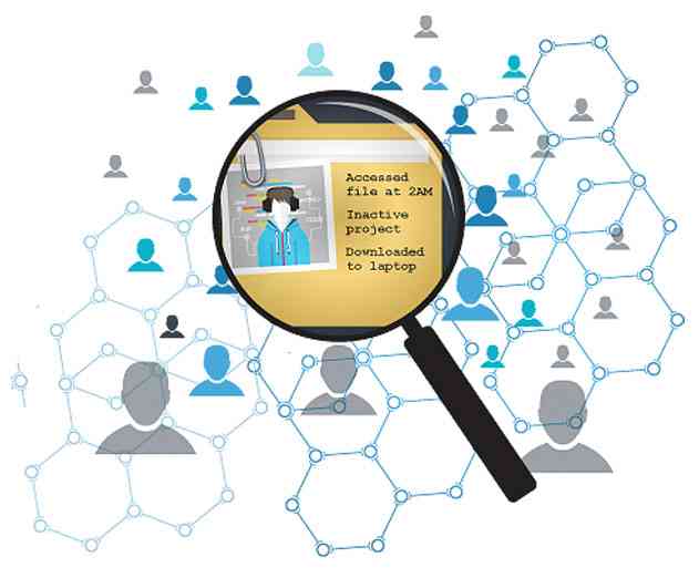 Perforce Software Launches New Helix SCM and Content Collaboration Platform