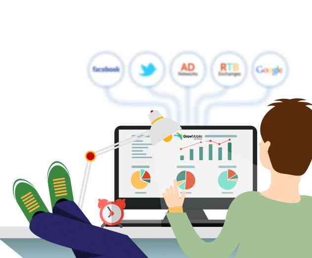 Perion Network Launches GrowMobile Cross Network, Self Serve Mobile Advertising Platform