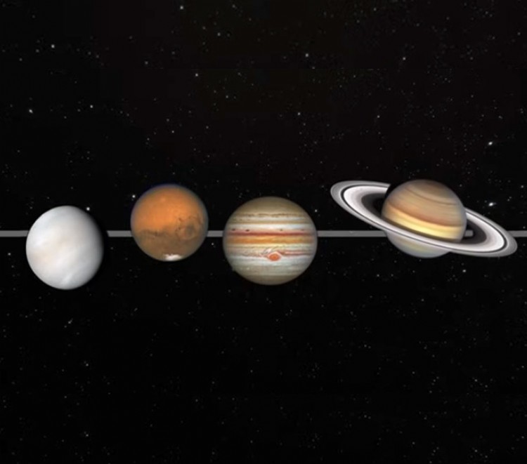 Planetary Parade tonight