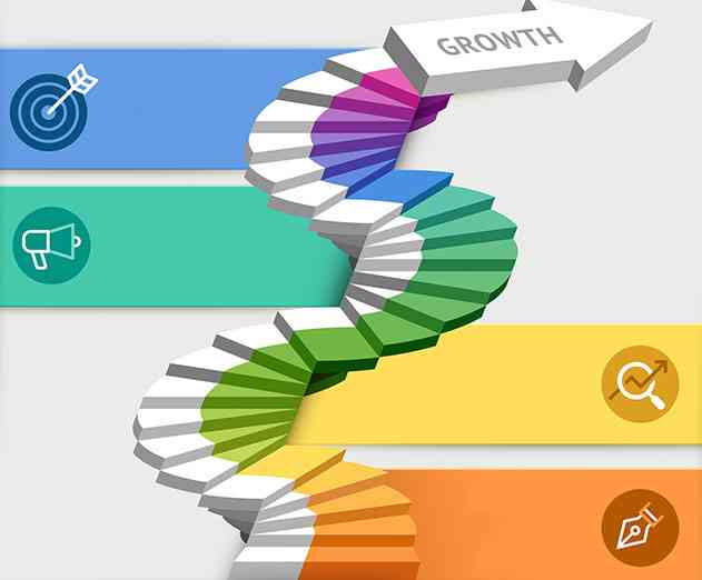 Pyze is leveling the playing field so mobile and web app publishers can compete