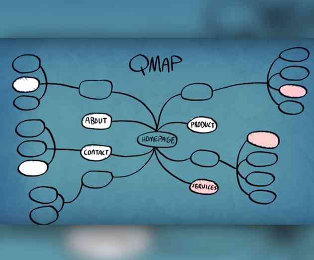 New QASymphony Tool Compiles Test Results into Visual Heat Map