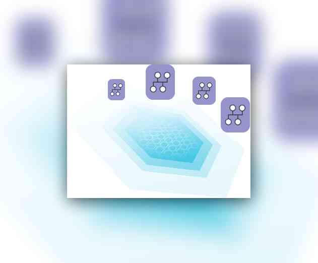 Ravellos Smart Labs Provides Networking and Security on AWS and Google Cloud