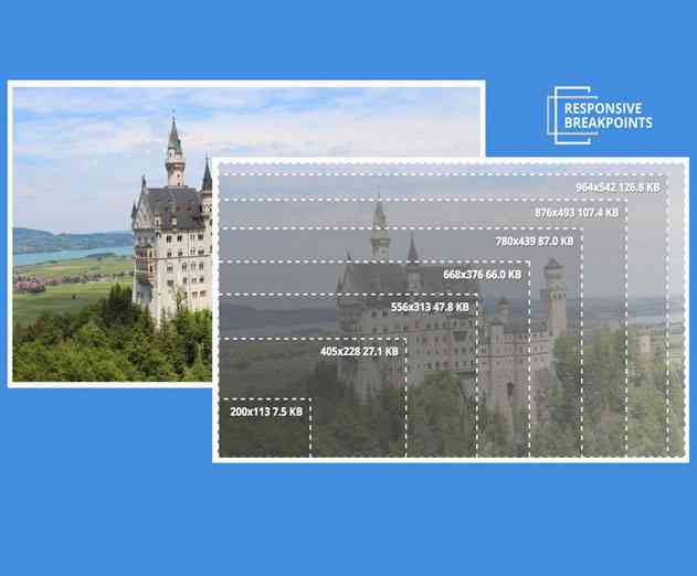 Cloudinarys CloudBased API Supports Image Creation for Responsive Website Development