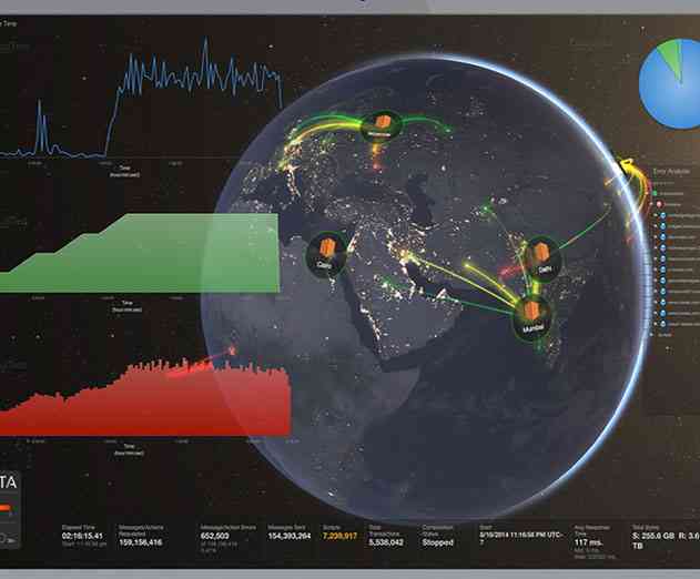 SOASTA Mobile Testing Tools Now Available on IBM MobileFirst Platform