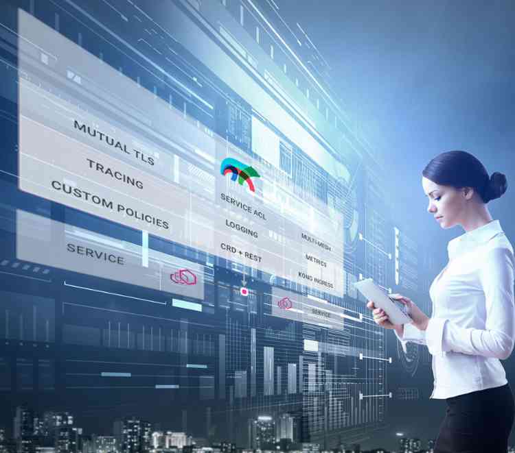 Service mesh for all