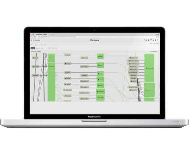 DevOps in the enterprise with new Shippable Server