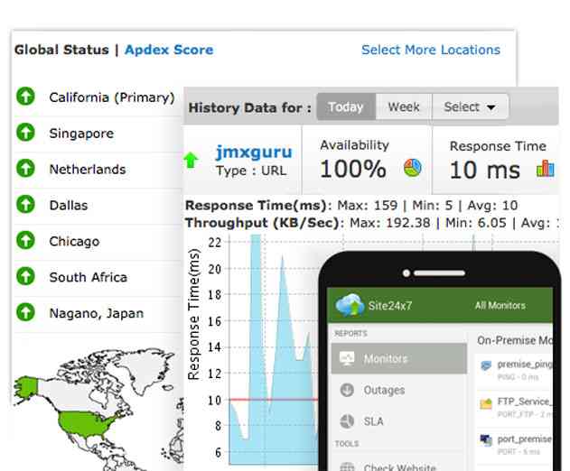 Site24x7 Launches Beta Version of Android Mobile APM