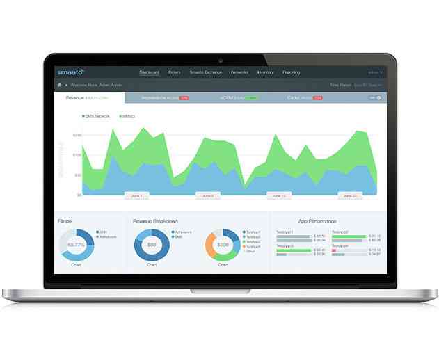 Smaato Offers Beta Dynamic Demand Mobile Ad Server