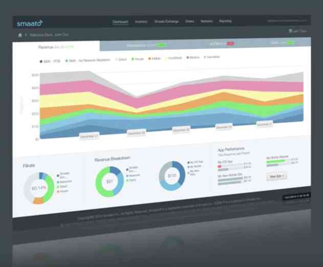Smaato Adds New Management API to its Mobile Monetization Platform