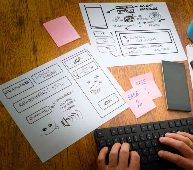 Software architecture in 2019