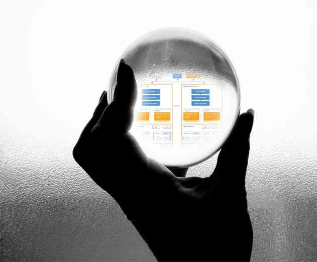 Splice Machine CEOs Big Data Predictions for 2016