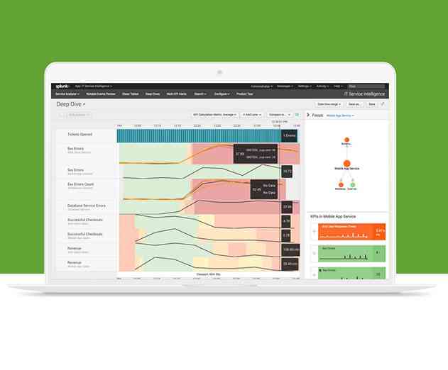 Splunk expands machine learning capabilities