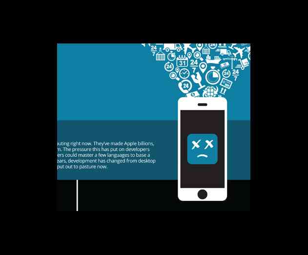 Teleriks New Platform Could Kill The App As We Know it