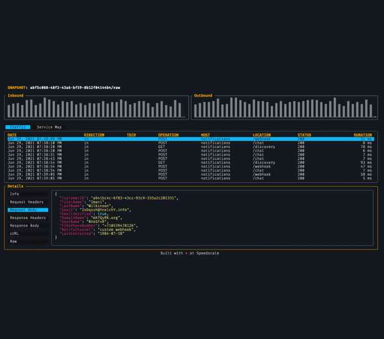Testing App for API calls lands from Speedscale