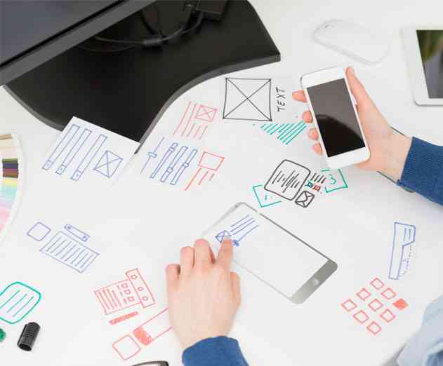 The contextual UX and why it matters