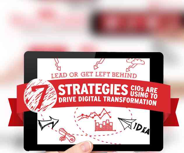 Red Hat Releases Three Different Studies on Mobile Development, Digital Leadership and OpenStack Adoption