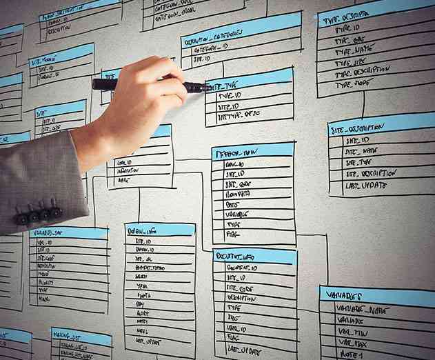 TigerGraph nabs $31M in Series A funding