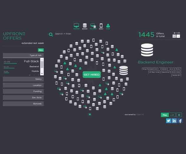 Top Developer Hiring Trends Show Needs for Python, Java, JavaScript Front end, HTML, CSS, and Ruby