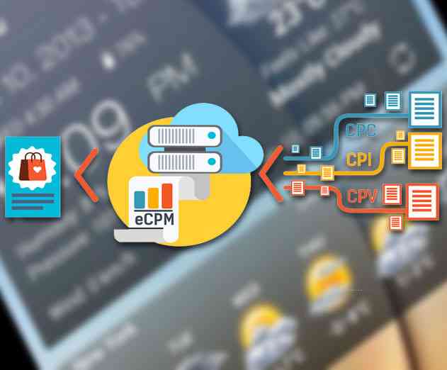 Two Case Studies On How Programmatic Ad Mediation Maximize Revenues