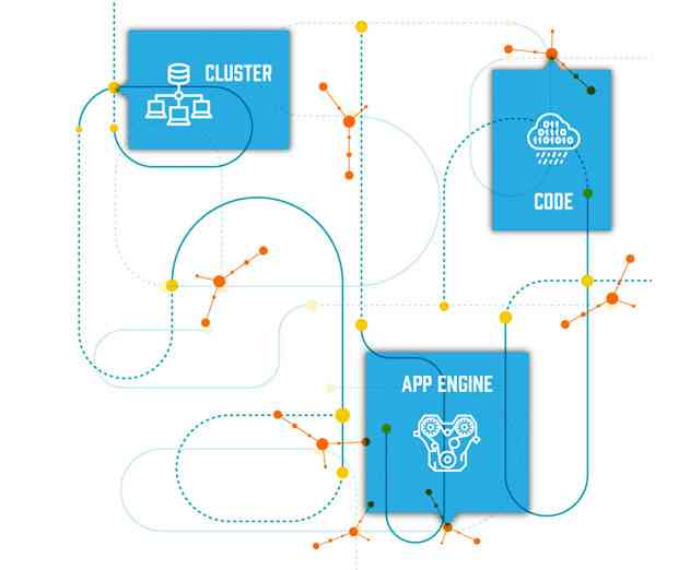 Unravel Data Launches Performance Intelligence Platform