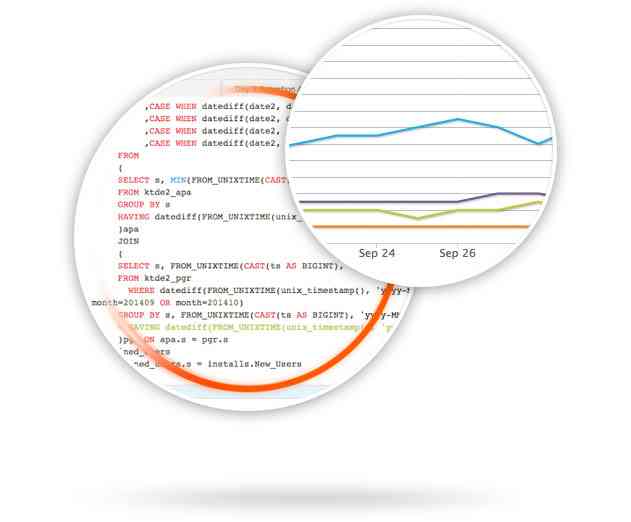Upsight Releases DataMine As Mobile Platforms Continue To Take Off