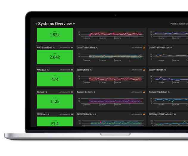 Using Continuous Intelligence for Real Time Machine Data Analytics