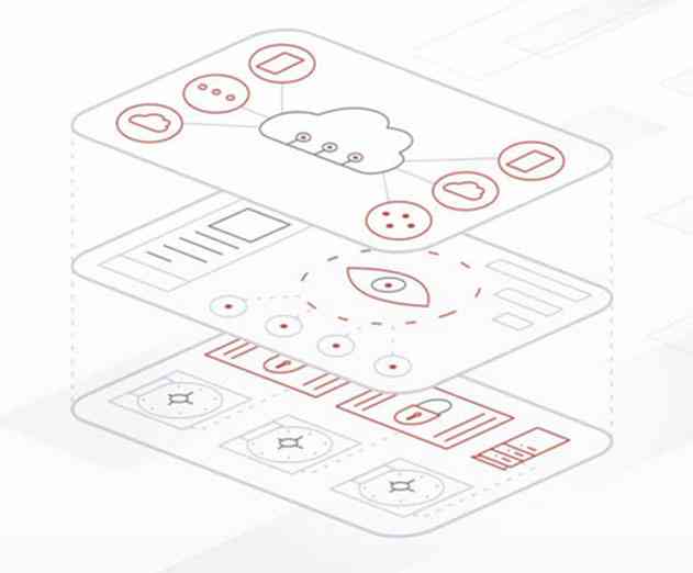 Solving persistent storage problems for cloud native