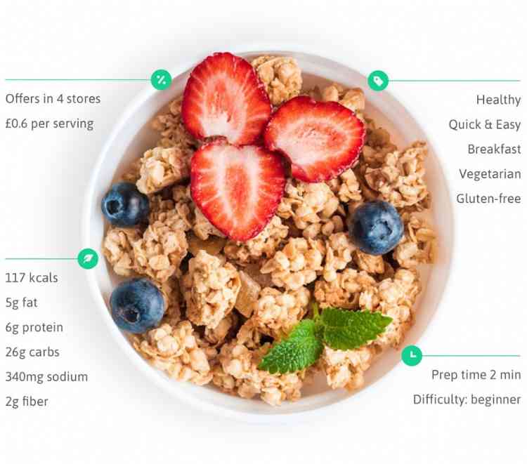 AIpowered nutrition platform Whisk wins Ascensia Diabetes Challenge