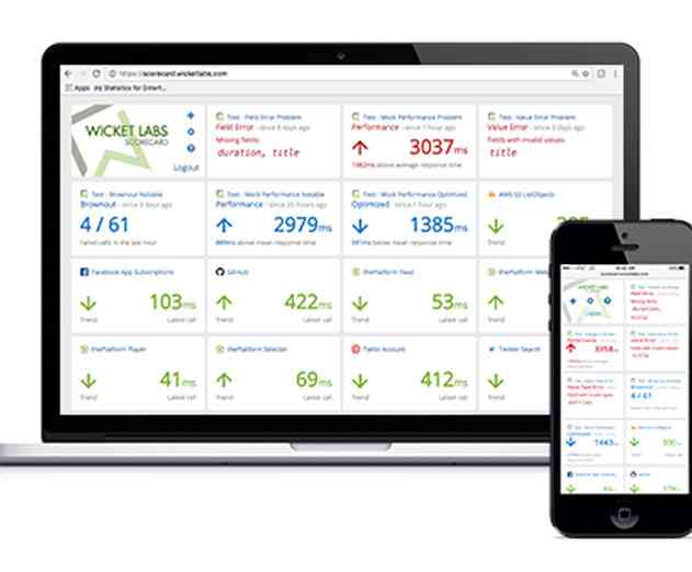 Wicket Scorecard launches and unmasks API changes for media companies