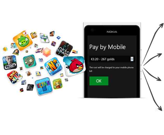 Fortumo Now Offers Subscription Payments Through Carrier Billing for Windows Phone and Windows 8