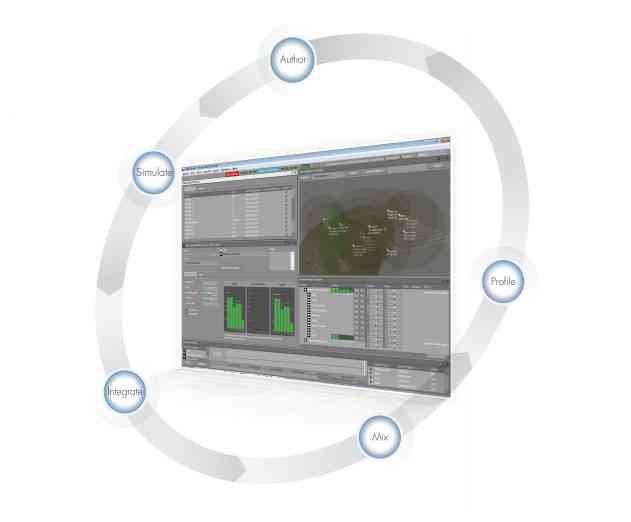 Game Developers See Added Performance with Wwise Audio Engine Updates