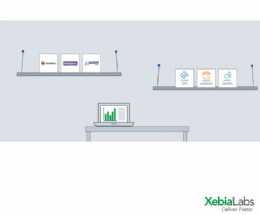 Meeting the Challenges of DevOps Implementation in the Enterprise